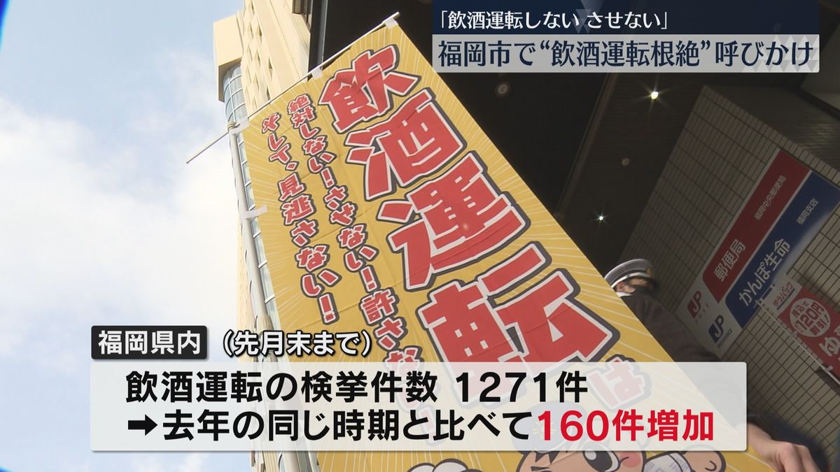 「飲酒運転の根絶を」　検挙件数が去年より増加の福岡　年末を前に呼びかけ