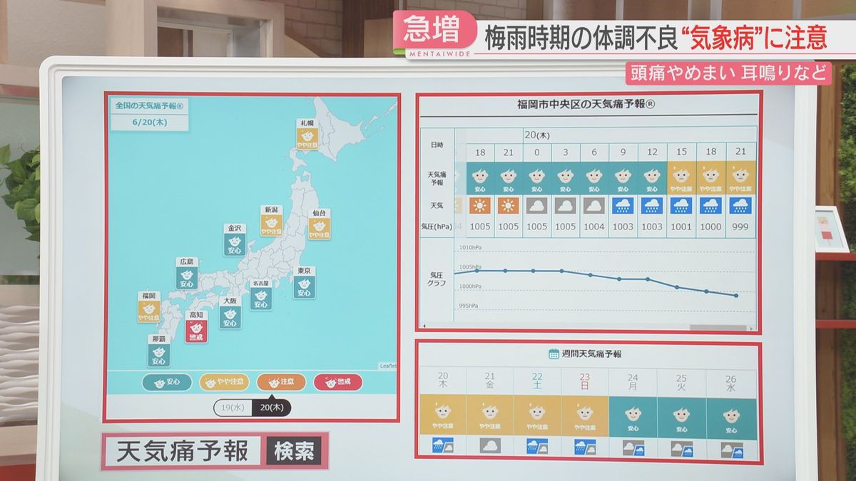 「天気痛予報」も参考に