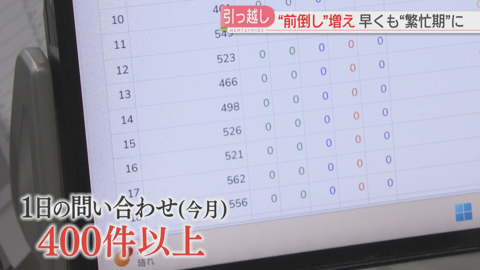 引っ越し】今なら10万円→3月末には25万円 ピーク避けた「前倒し」増加