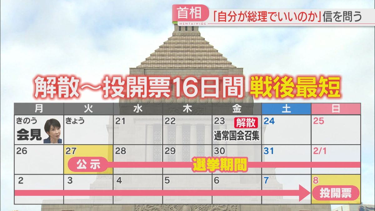 衆院選へ】「たいへん分かりやすく」「よく分からなかった」福岡の与党・野党幹部の受け止めは 27日公示  2月8日投開票（2026年1月20日掲載）｜FBS NEWS NNN