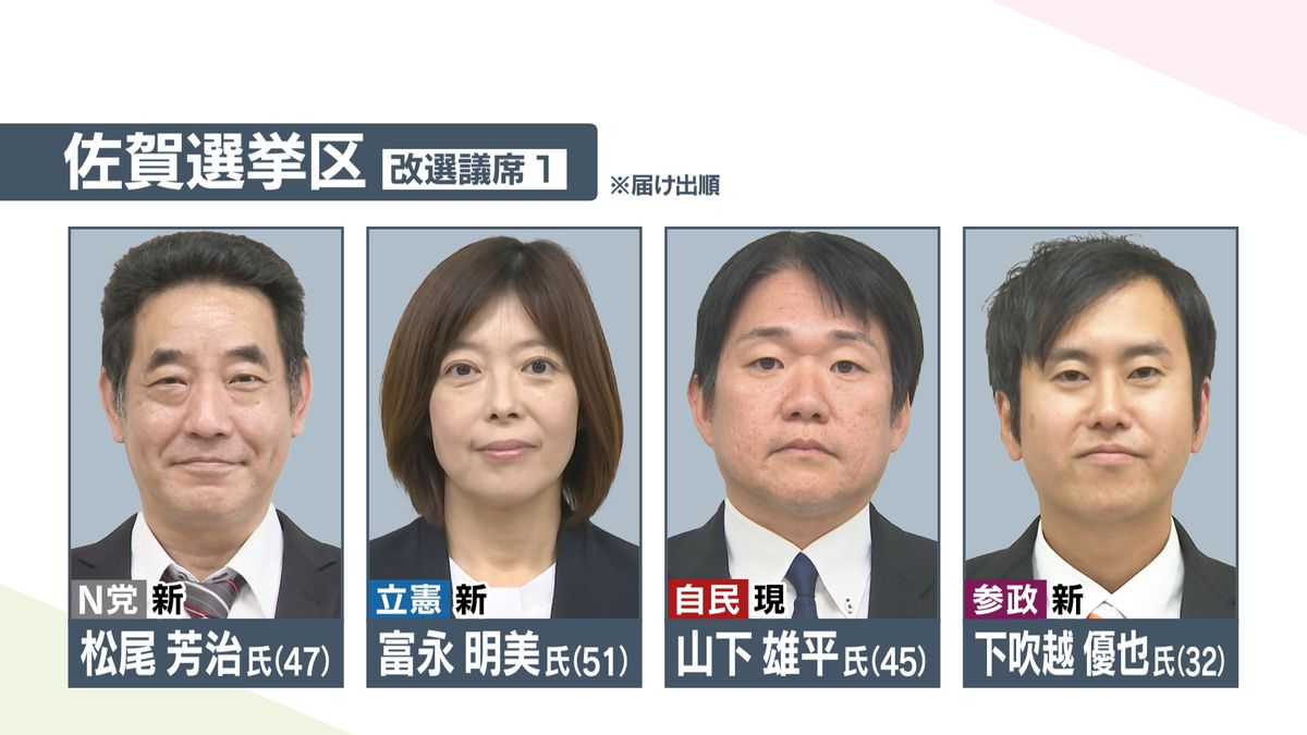 高島 雄平