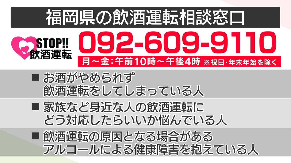 飲酒運転相談窓口