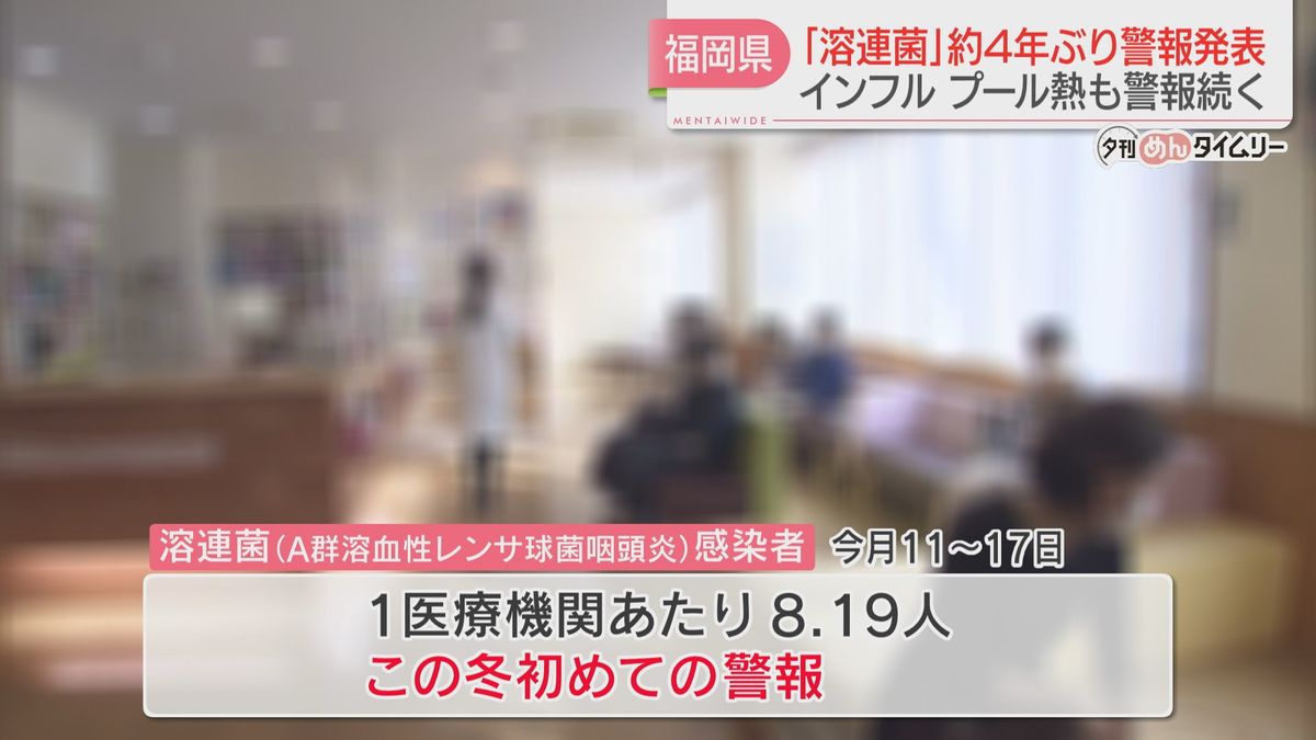 子どもに多い「溶連菌」およそ4年ぶりに福岡県が警報　インフル・咽頭結膜熱も警報を継続