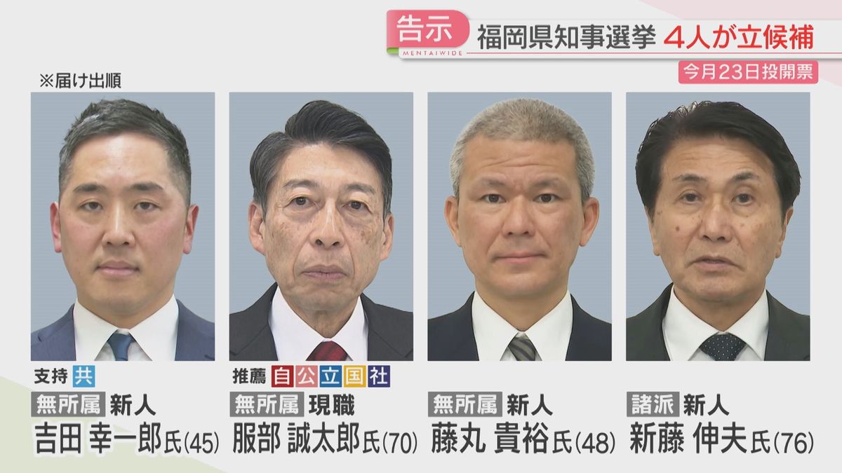 【福岡県知事選】4人の第一声と主張　県民が求めることは　前回の投票率は過去最低の29.61パーセント