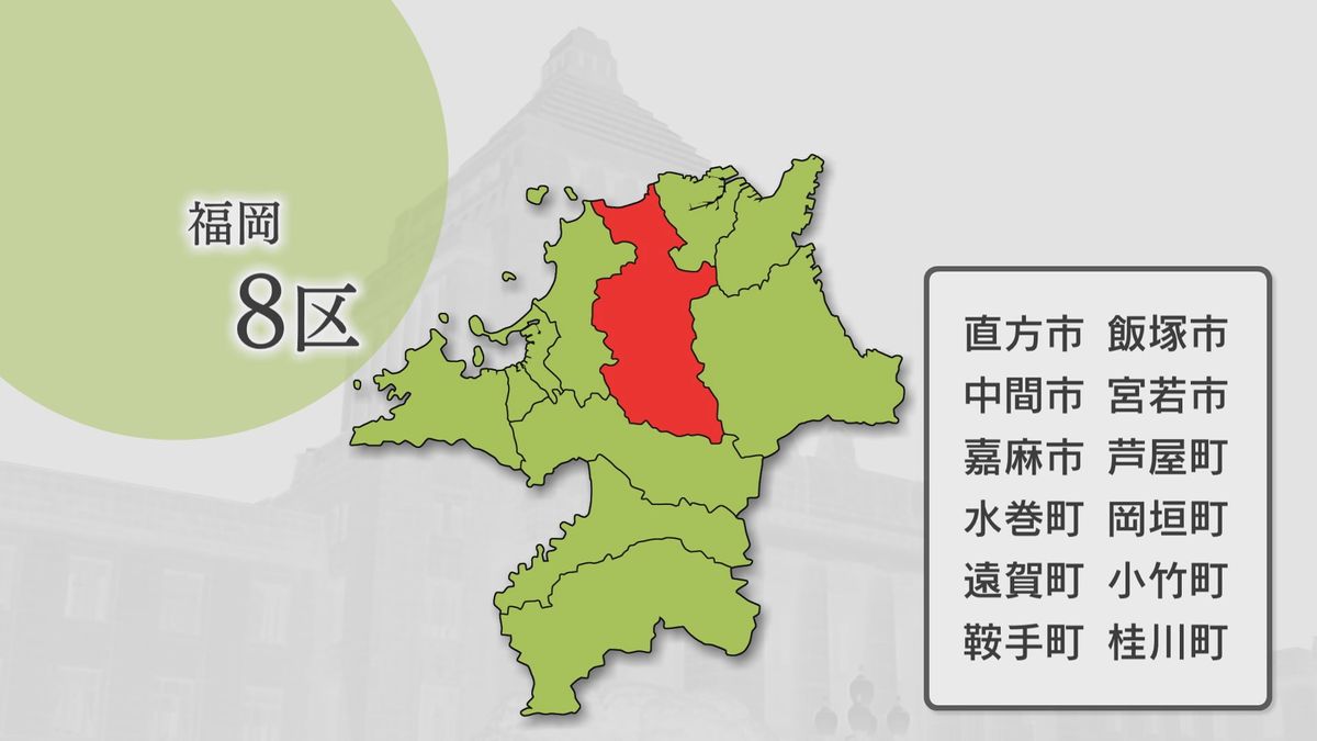 福岡8区