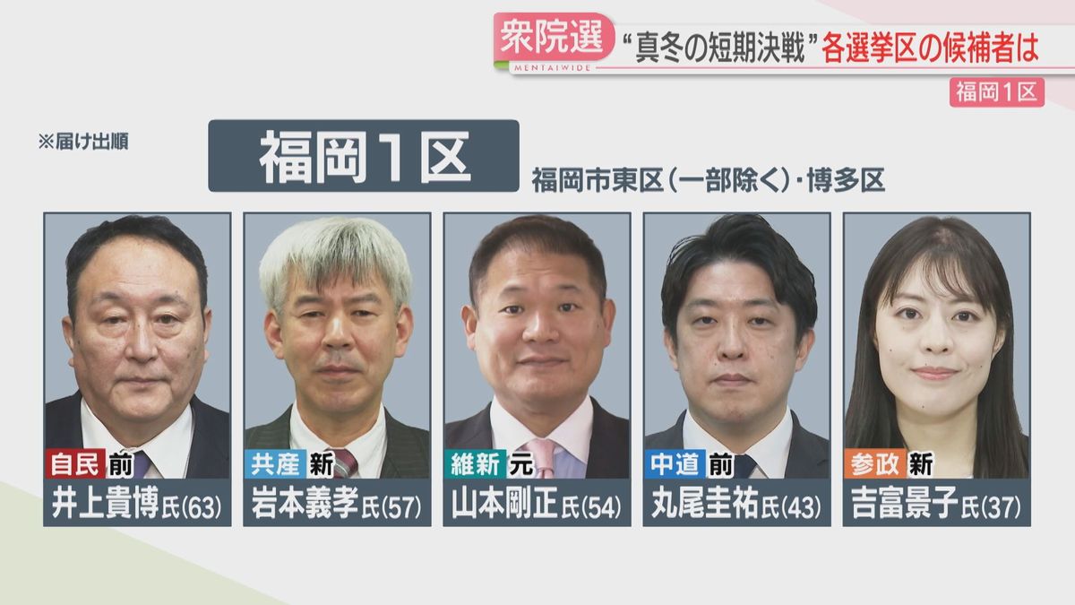 福岡 11 区 候補 者