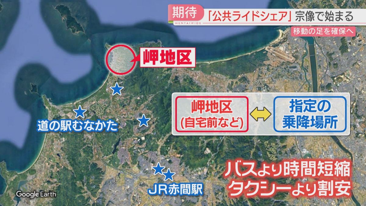 自宅前まで送り迎え