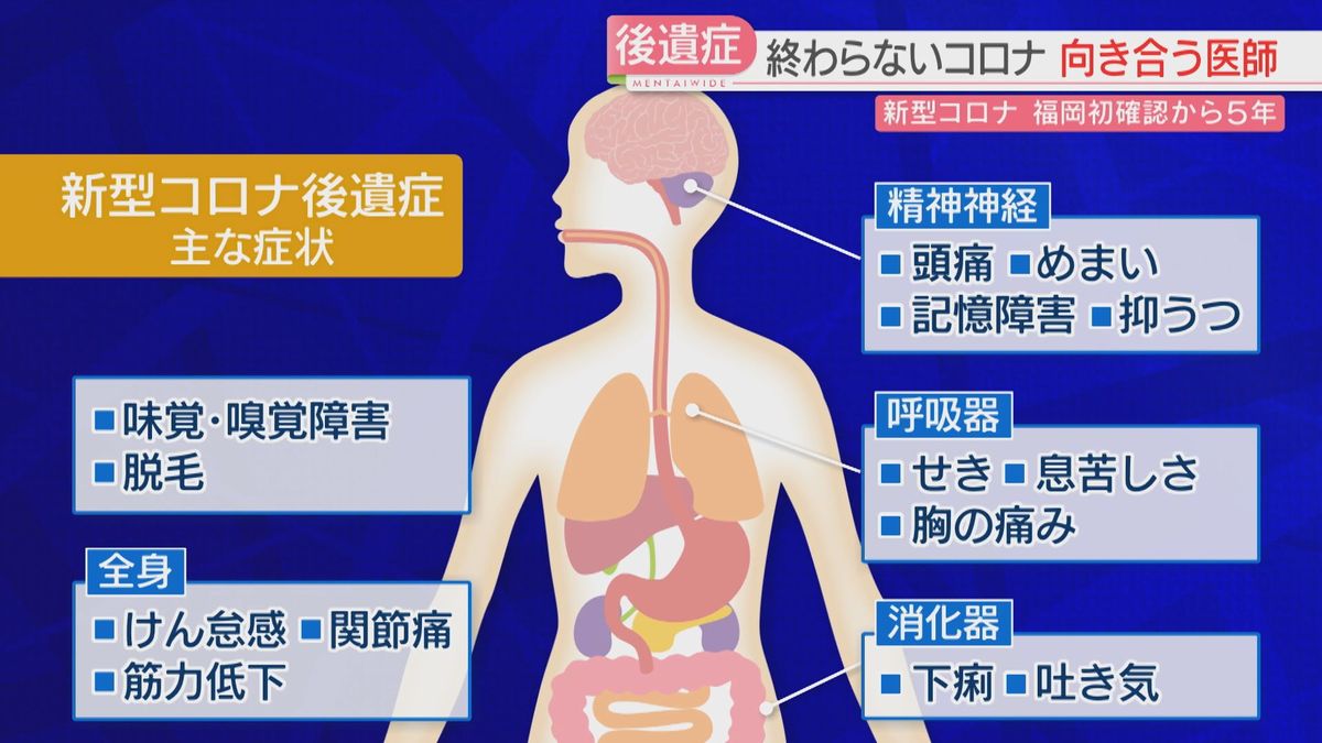 症状は様々