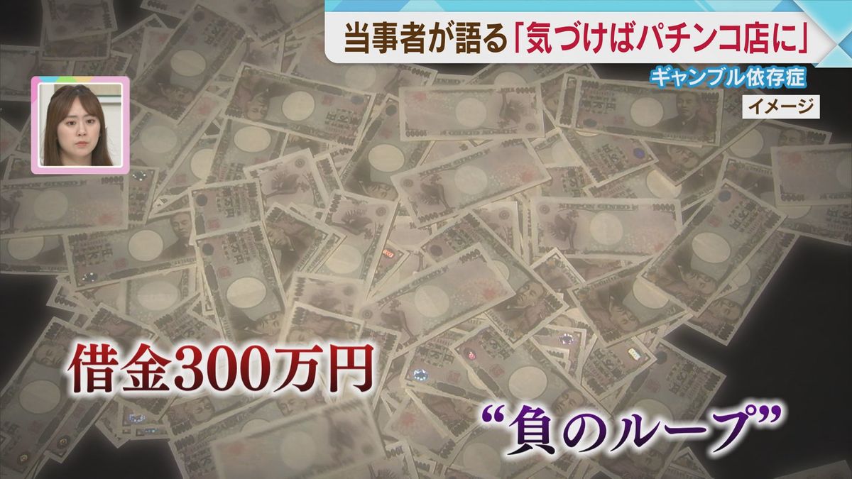 借金は300万円に