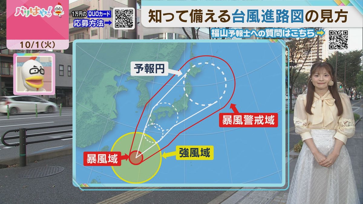 福山気象予報士のお天気情報　バリはやッ!　10月1日