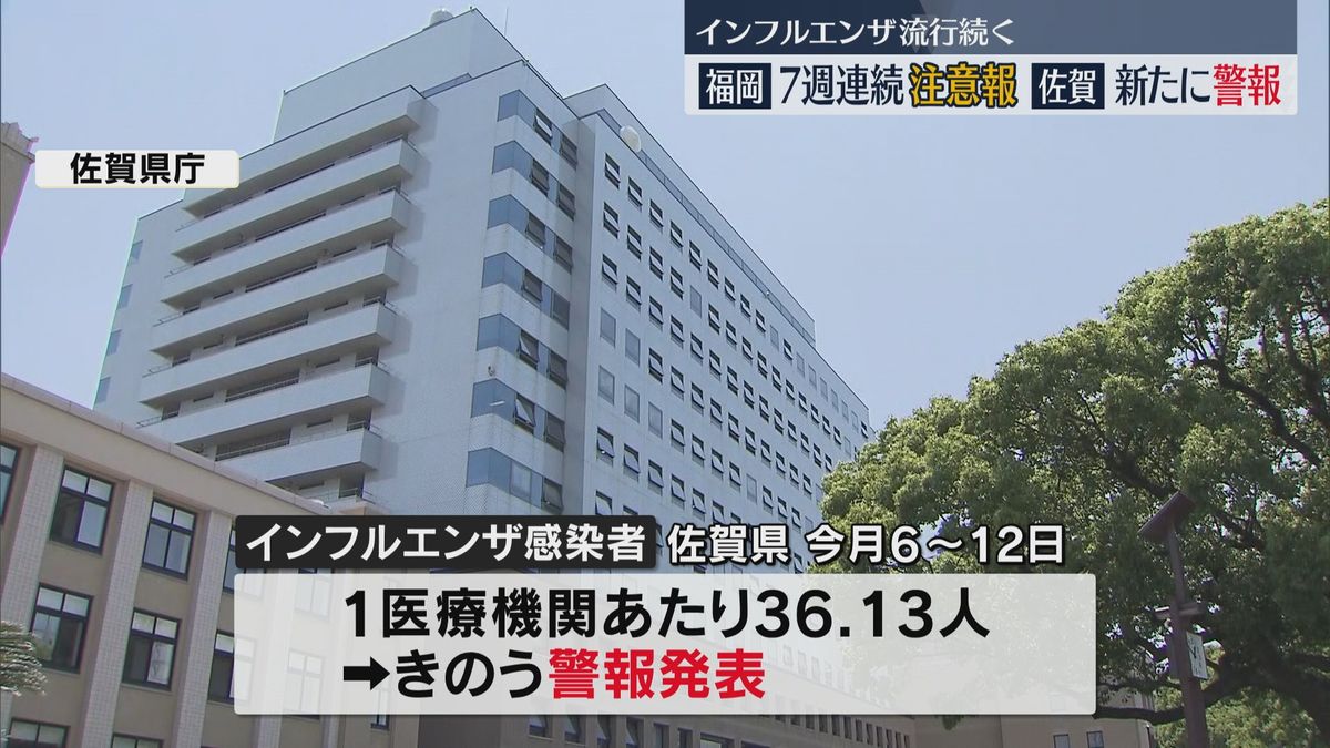 インフルエンザ流行続く　福岡県は7週連続で注意報  佐賀県は新たに警報を発表