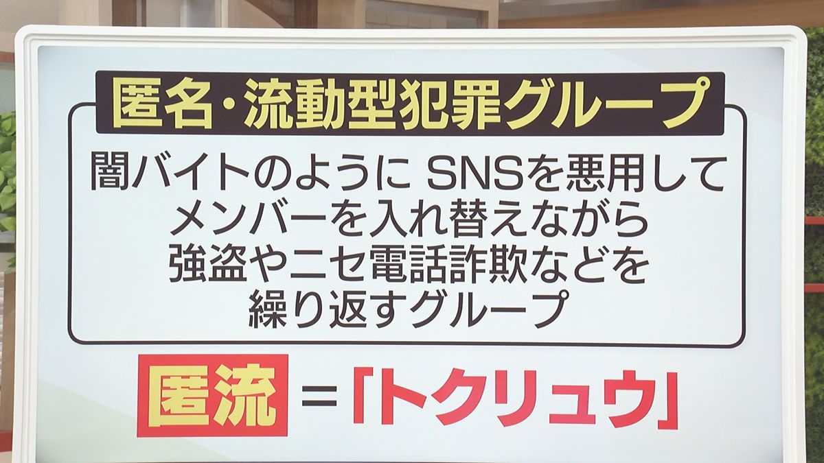 匿名・流動型犯罪グループ＝トクリュウ