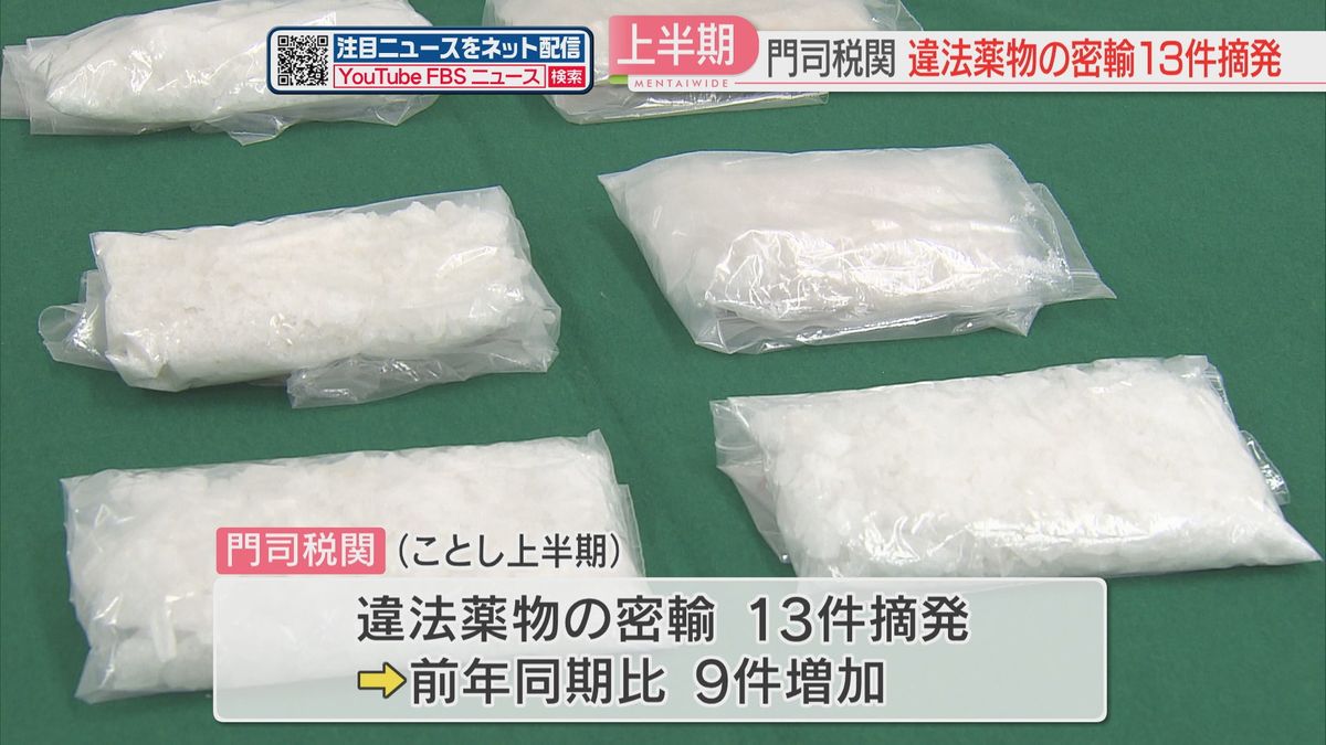 違法薬物摘発件数が去年に比べ約3倍に　多くは“運び屋”　門司税関が注意呼びかけ