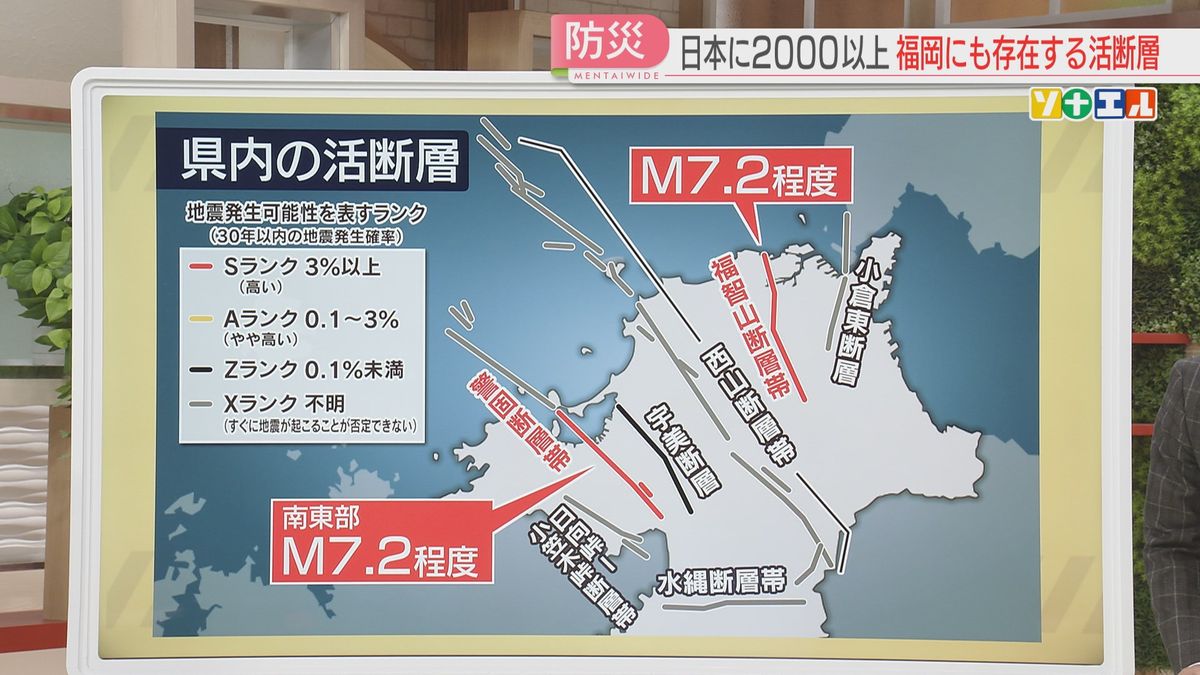 福岡県内の主な活断層は7つ