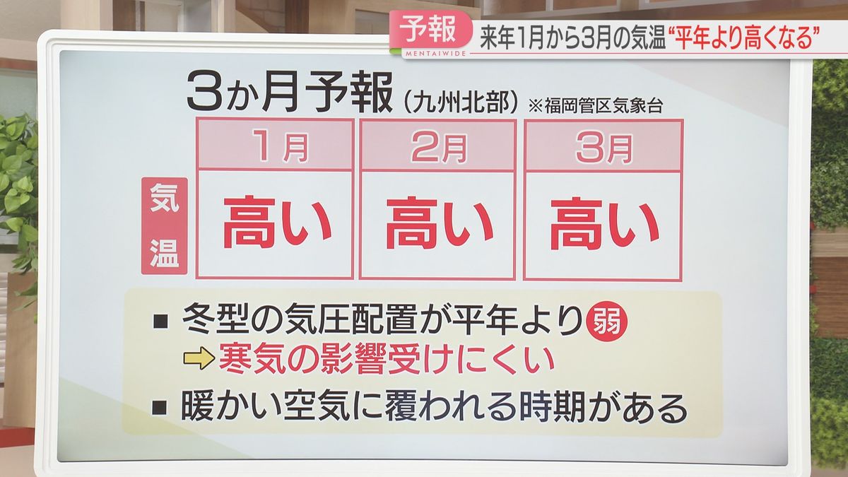 3か月予報では気温は高め