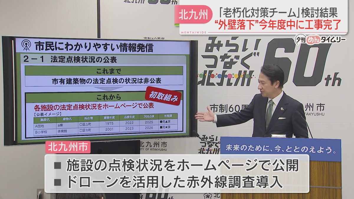 北九州市『老朽化対策チーム』の検討結果発表　“外壁落下”今年度中に工事完了へ