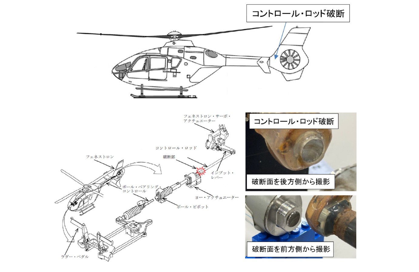 速報】6人死傷の医療搬送用ヘリ事故 テール・ローターの制御部品が破断