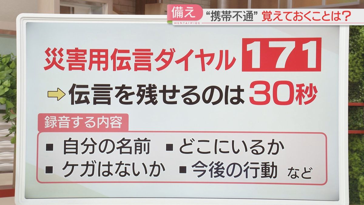 30秒で伝えたいこと