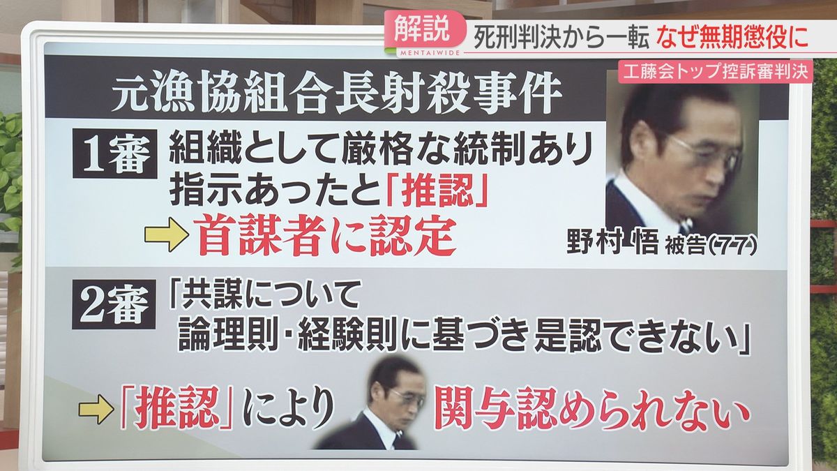 元漁協組合長の射殺事件で野村被告は無罪に