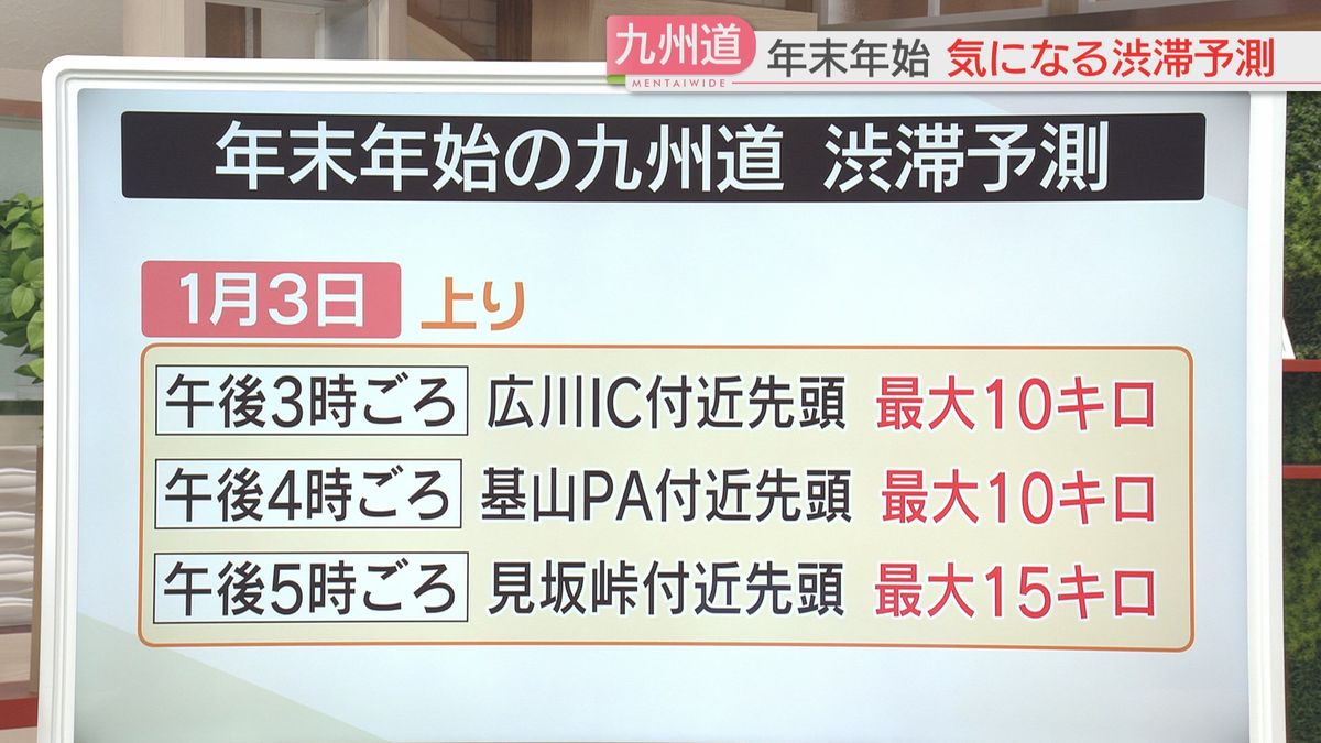 3日は最大15キロの渋滞予測