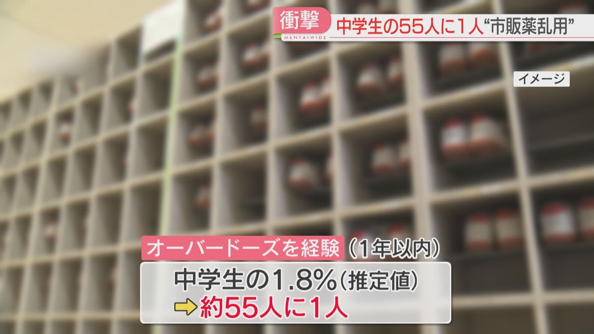 特集】中学生の55人に1人が「1年以内に経験」若者に広がる「オーバー 