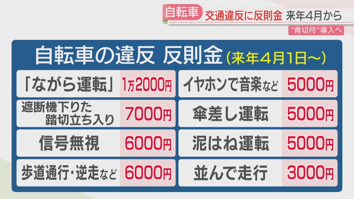 【決定】自転車の歩道通行は反則金6000円「車道脇の自転車レーンは怖い」警察庁に意見が殺到 認められる条件は？（2025年6月18日掲載 ...