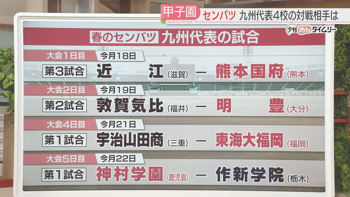 東海大福岡は宇治山田商業と対戦　春のセンバツ高校野球は18日に開幕　九州4校の相手は