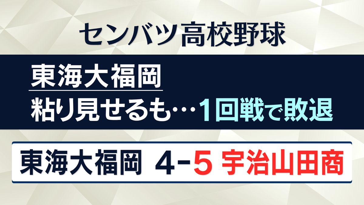 【センバツ高校野球】東海大福岡の初戦　同点に追いつくも勝ち越され…1回戦突破ならず　　