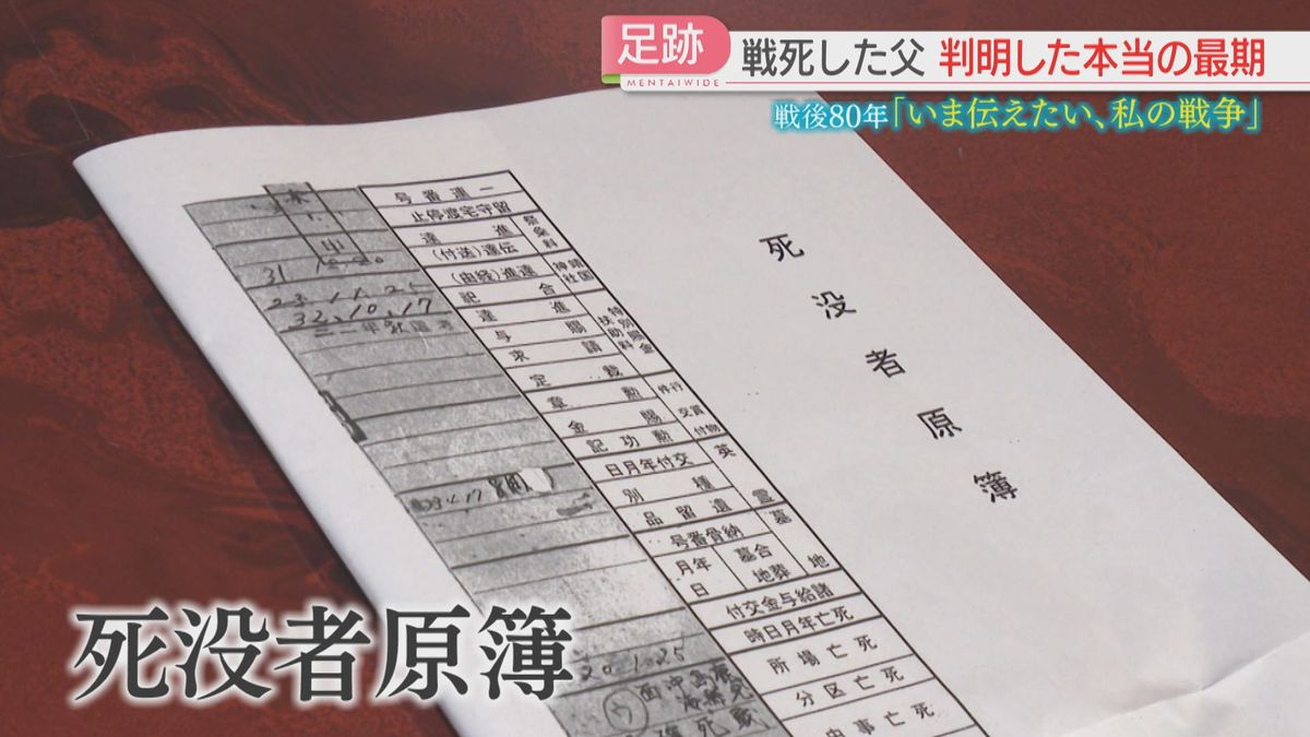 死亡日付・場所が示される