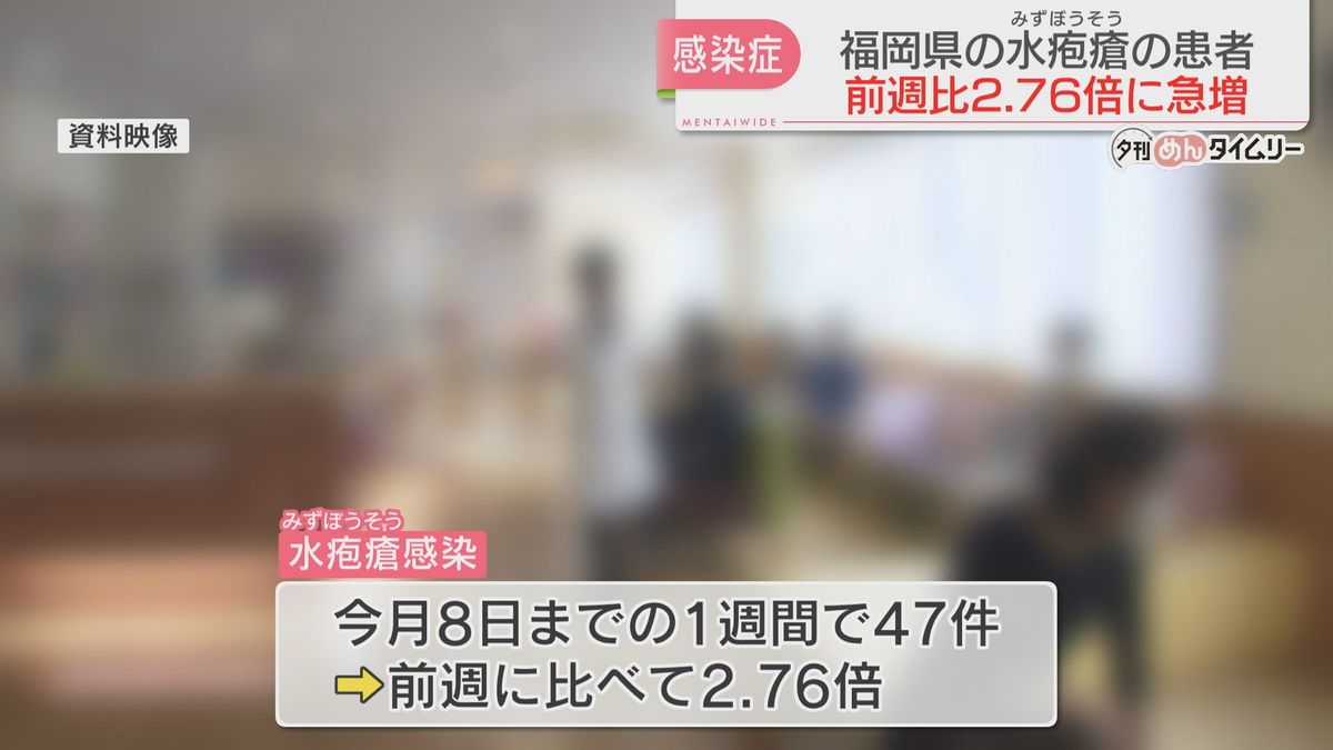 【感染症】「水疱瘡（みずぼうそう）」の患者が急増　手洗いやワクチン接種呼びかけ 「手足口病」は13週連続で警報レベル　福岡