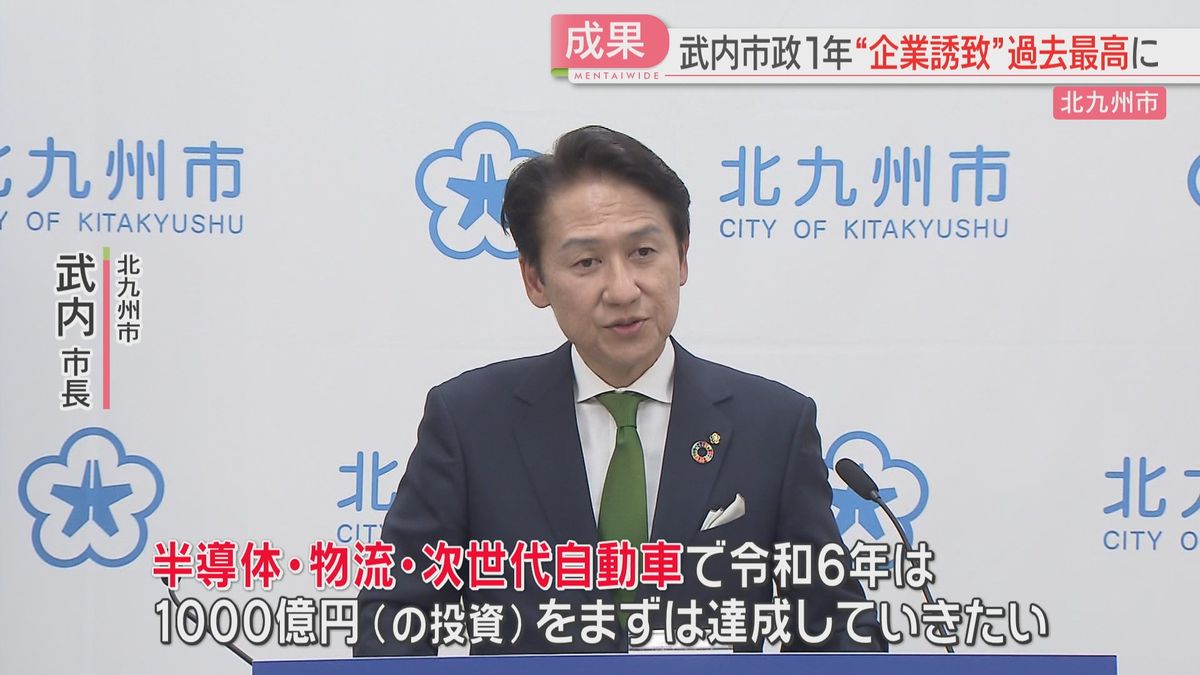 武内市長が就任1年「企業誘致と投資額が過去最高に」過去2番目の規模の予算案を提案　北九州市