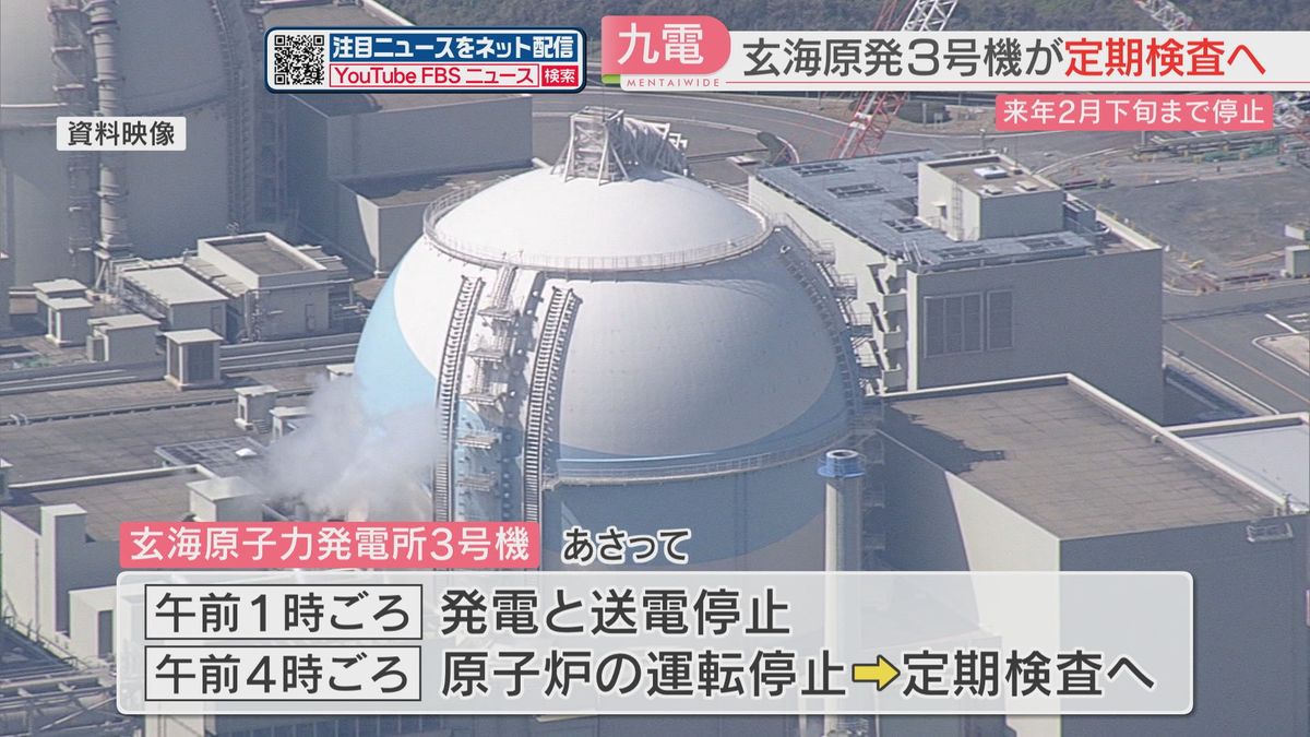 九州電力が玄海原子力発電所3号機を定期検査へ　来年2月下旬まで停止　