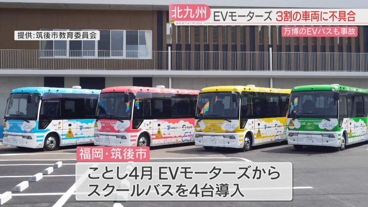 evモーターズジャパン やばい