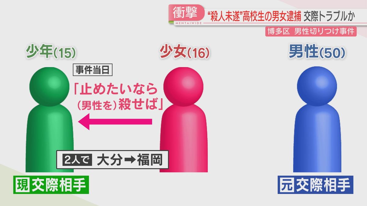 「止めたいなら殺せば」