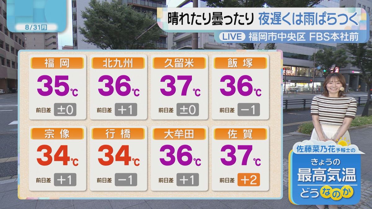 福岡 市 天気 予報