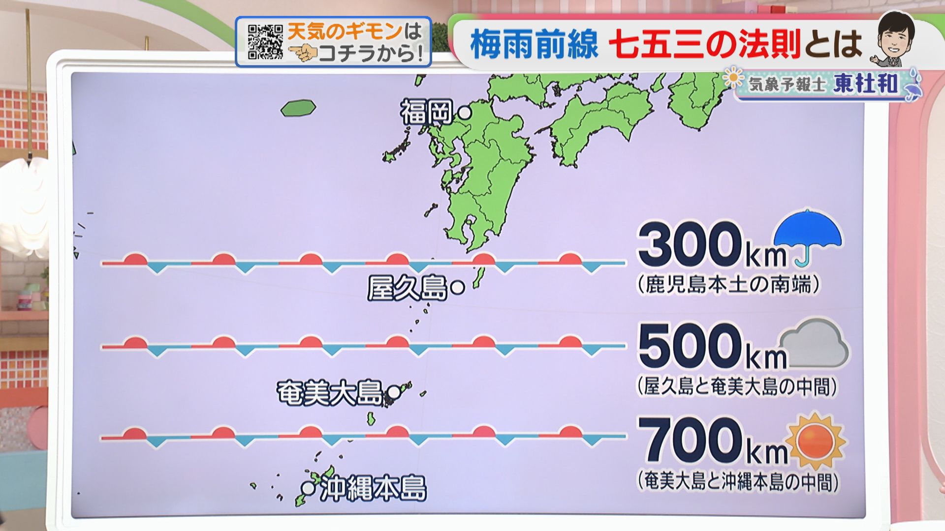 梅雨前線七五三」の法則とは？ 東気象予報士が解説（2026年6月10日掲載