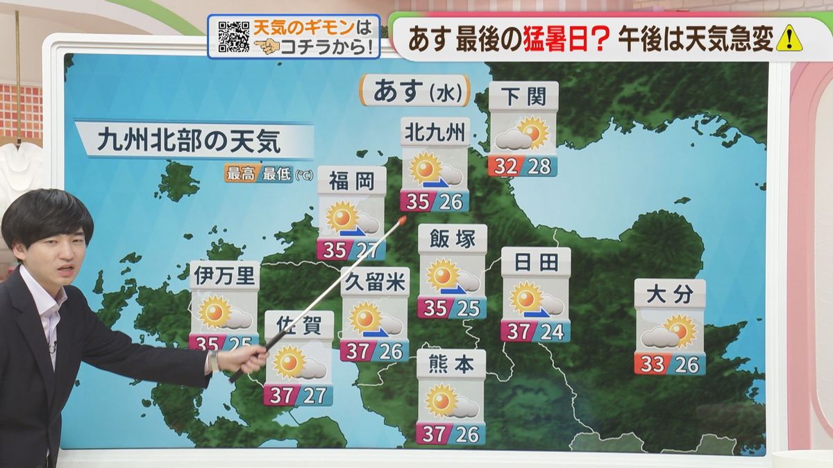 博多 区 の 天気 予報