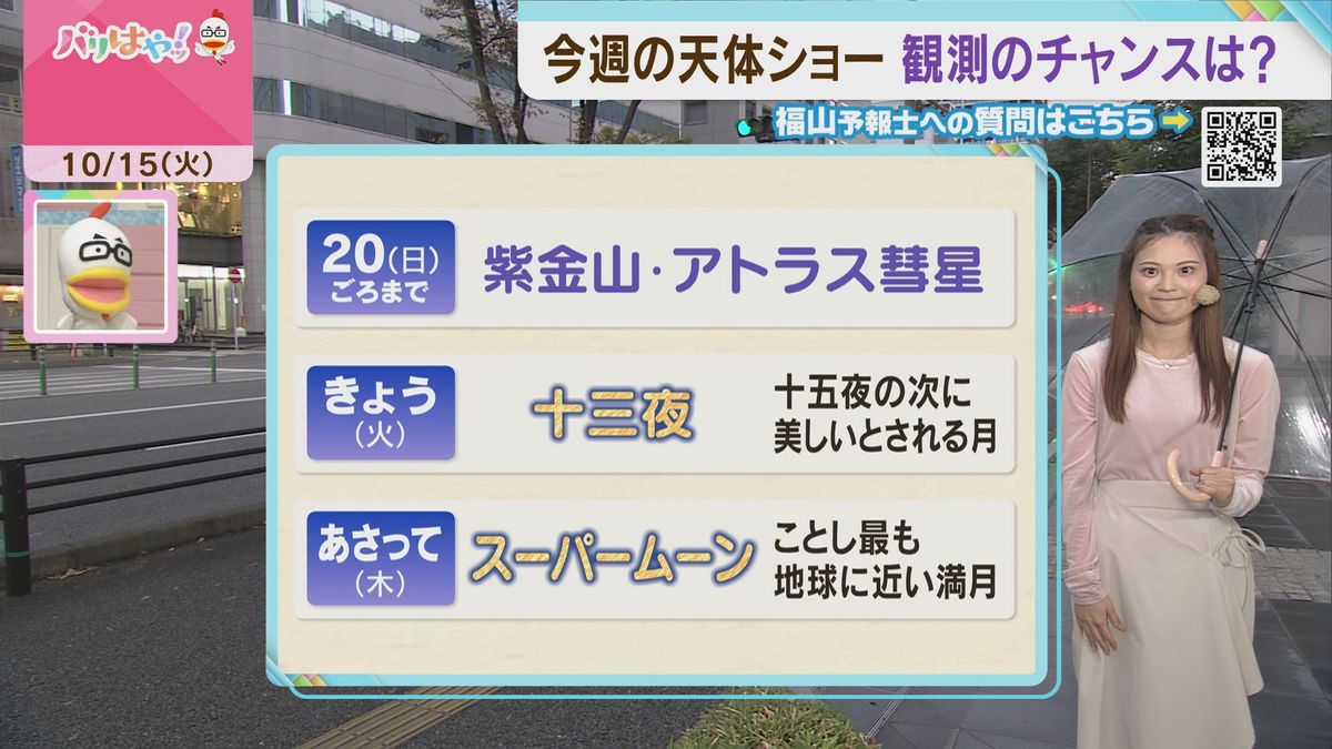 福山気象予報士のお天気情報　バリはやッ!　10月15日