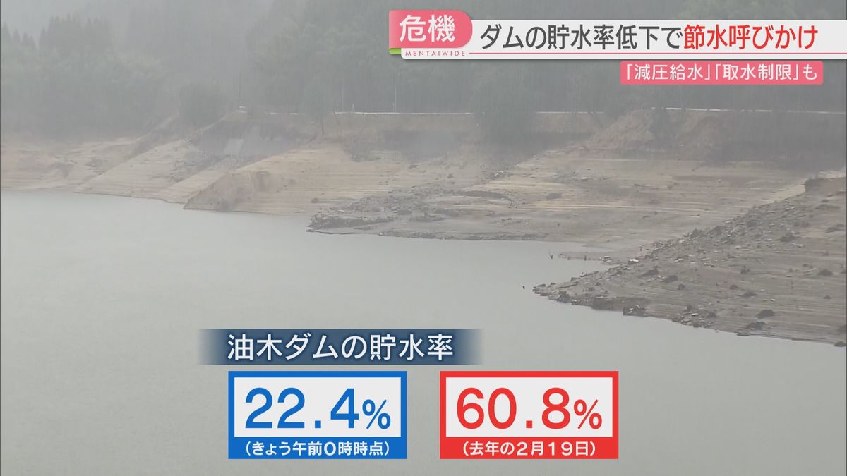 ダム貯水率低下で「減圧給水・取水制限」