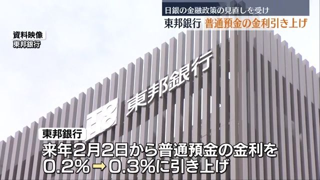 32年ぶりに東邦銀行が普通預金の金利0.2％から0.3％に引き上げ 「短期