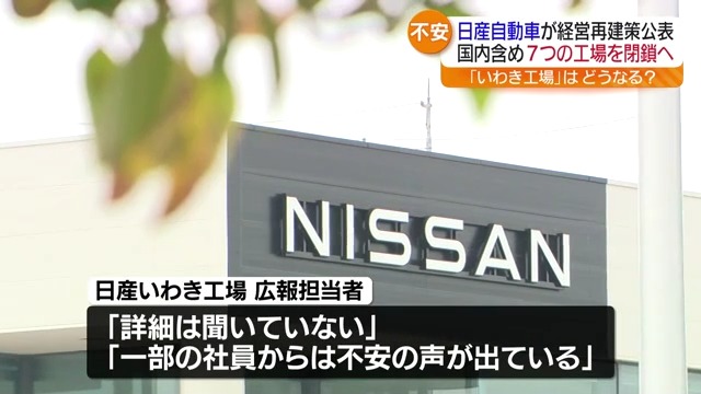 2万人削減すると公表の日産…いわき工場への影響は？「工場の閉鎖になった場合には大変な…」　福島