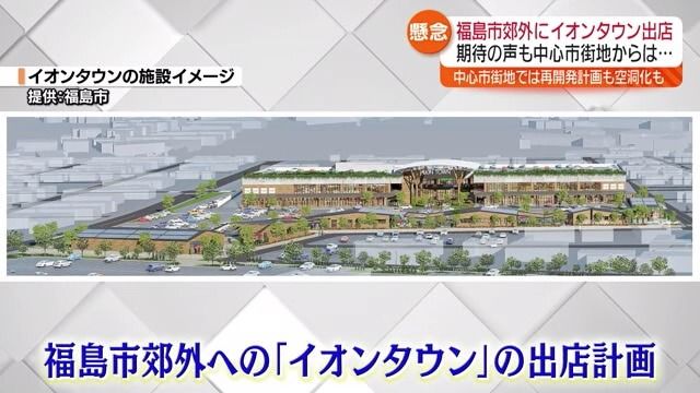 イオンタウンの施設イメージ　提供：福島市