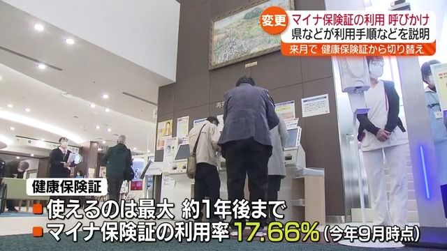 健康保険証が使えるのは最大約1年後まで　福島県が「マイナ保険証」の利用を呼びかけ