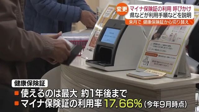 健康保険証が使えるのは最大約1年後まで 福島県が「マイナ保険証 ...