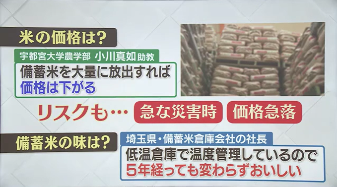 備蓄米を放出　価格高止まりのコメ　今後はどうなる？　専門家はリスクも指摘