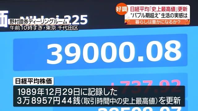 【34年ぶり…日経平均株価が史上最高値に】バブル期との違い、暮らしはどう変わる？