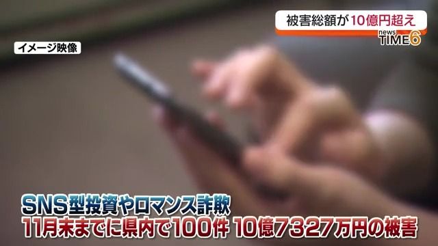 11月末までの2024年の福島県内のSNS型投資・ロマンス詐欺被害額１０億円超