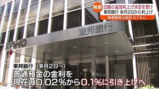 東邦銀行　9月2日から普通預金の金利を0.1％に引き上げ　日銀の金融政策見直しを受けて　福島県