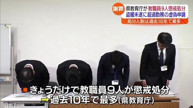 残業時間の虚偽申請に盗撮行為も…福島県教育委が９人の大量処分を行う異常事態