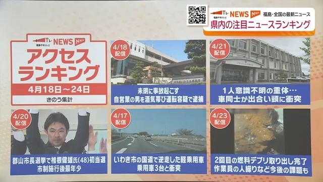 福島県内注目ニュースを深掘り「大きな成果だ」事故後２回目の燃料デブリ取り出しで東京電力